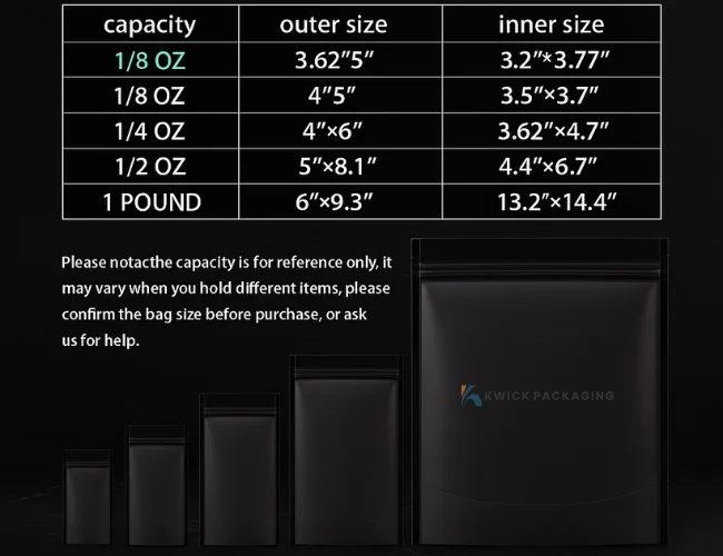 Mylar Bag Size Guide