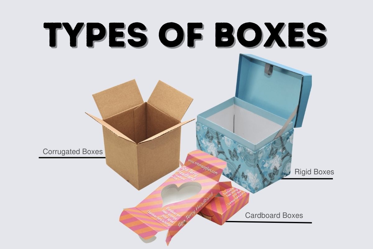 types-of-packaging-boxes_-_Kwick_Packaging.jpg
