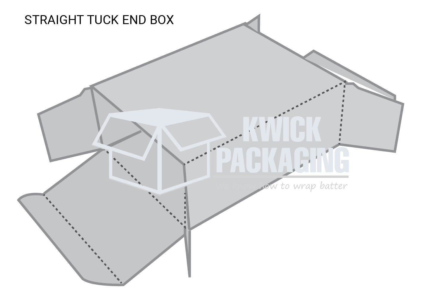 Straight_tuck_box_-_Kwick_Packaging.png