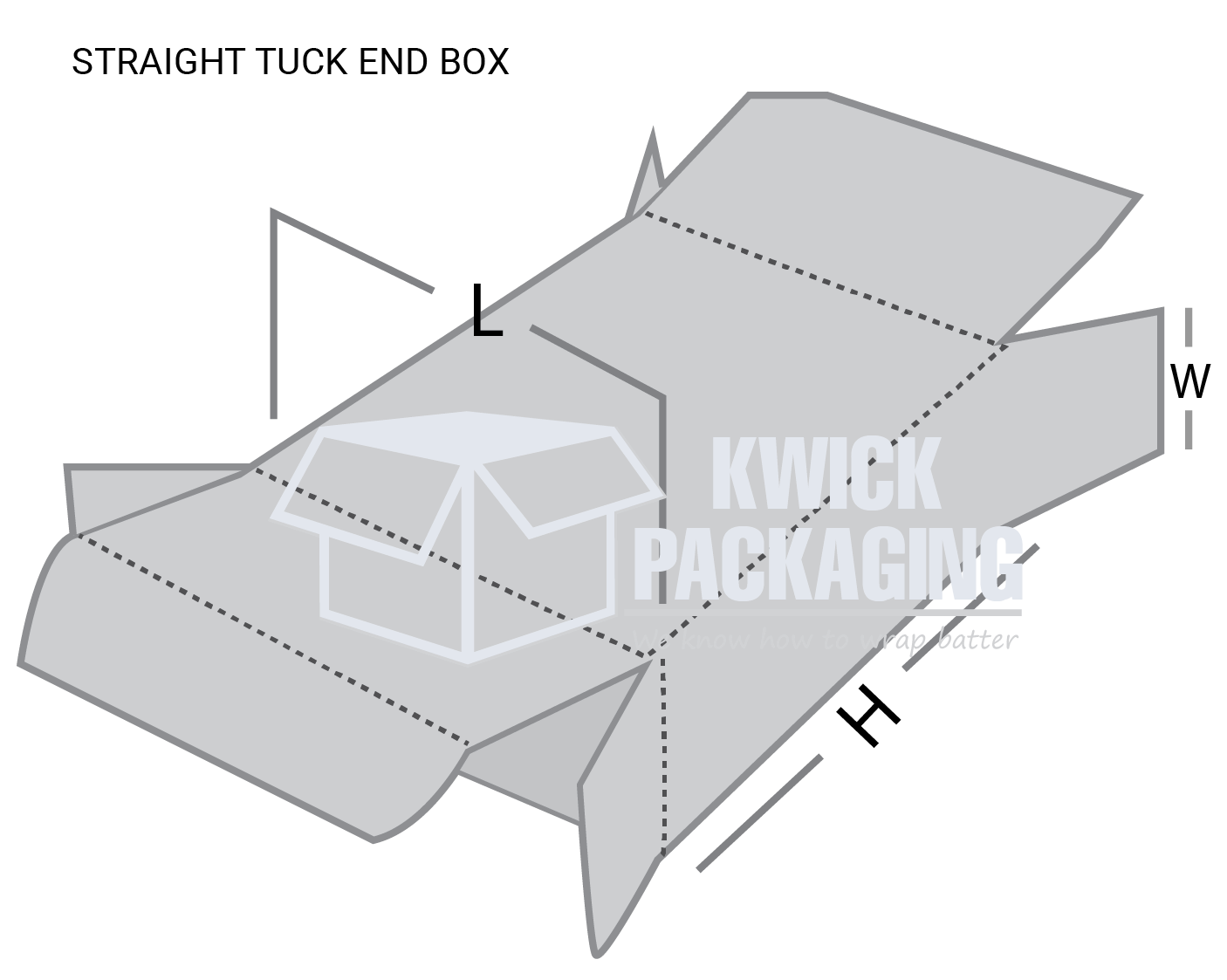 Straight_tuck_packaging_boxes_-_Kwick_Packaging.png