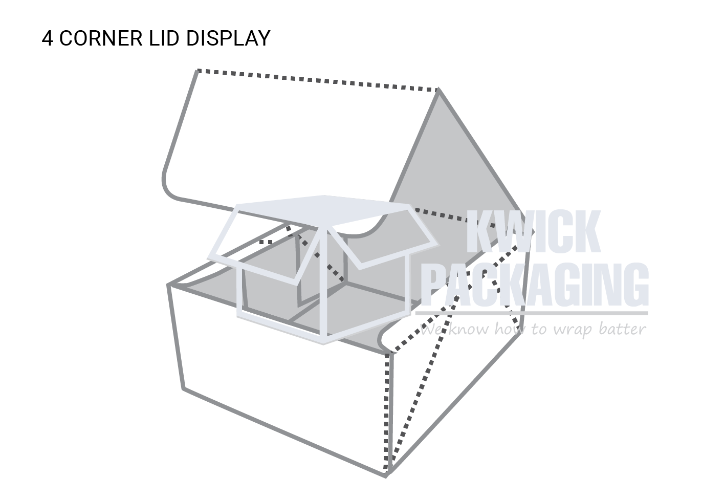 Custom 4 Corner Box with Display Template