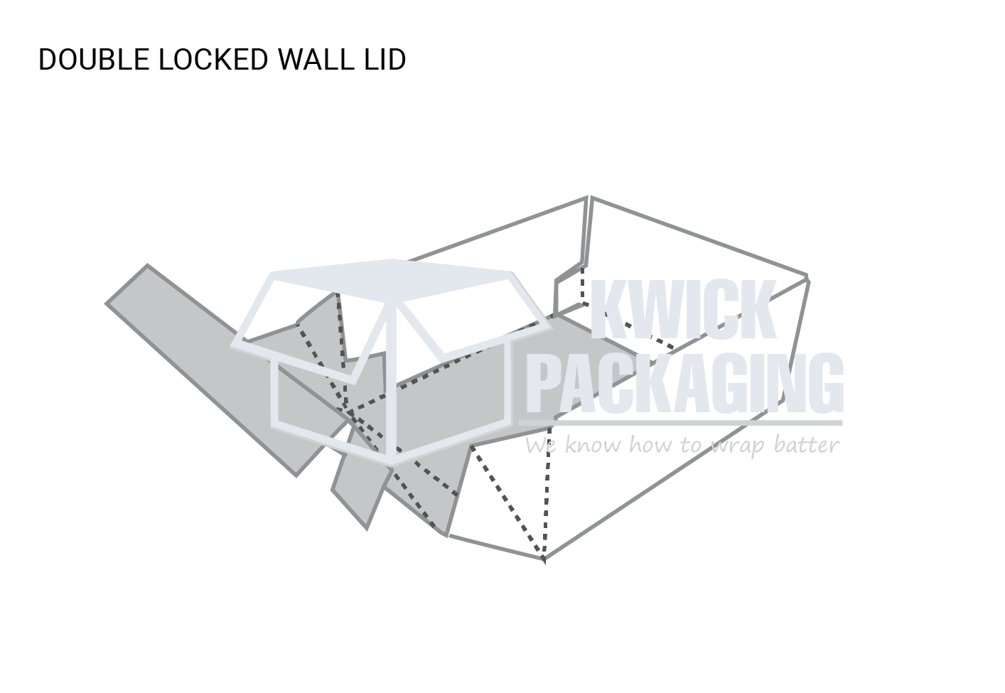 Double_Wall_Locked_Lid_(2)