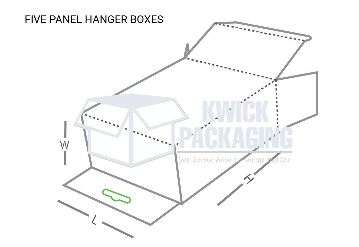 Custom Five Panel Hanger Boxes Templates