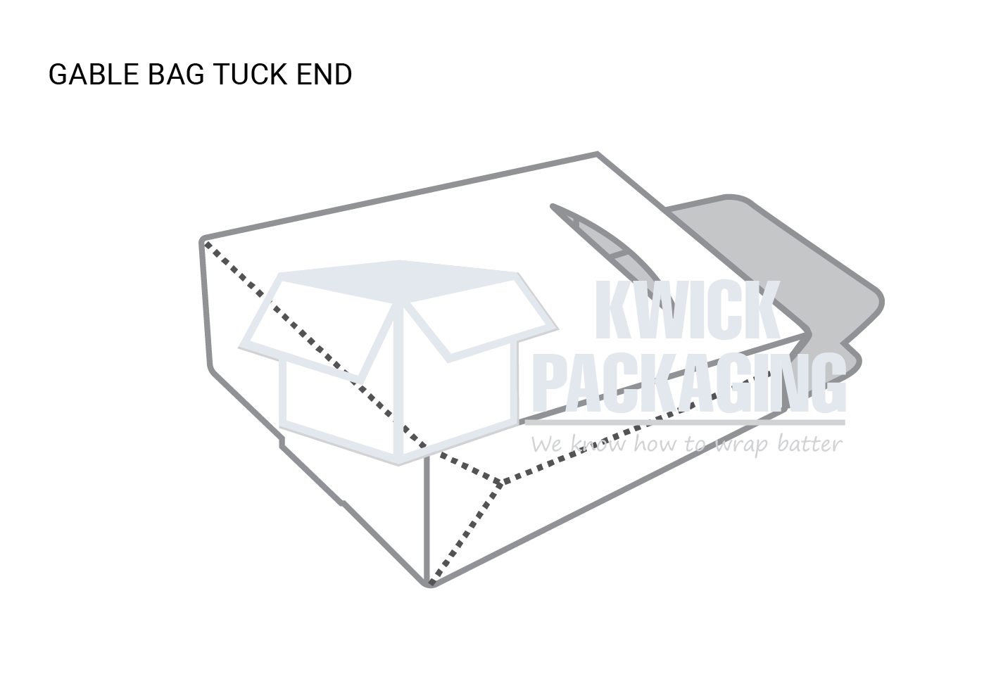 Custom Gable Bag Tuck end Packaging Boxes templates