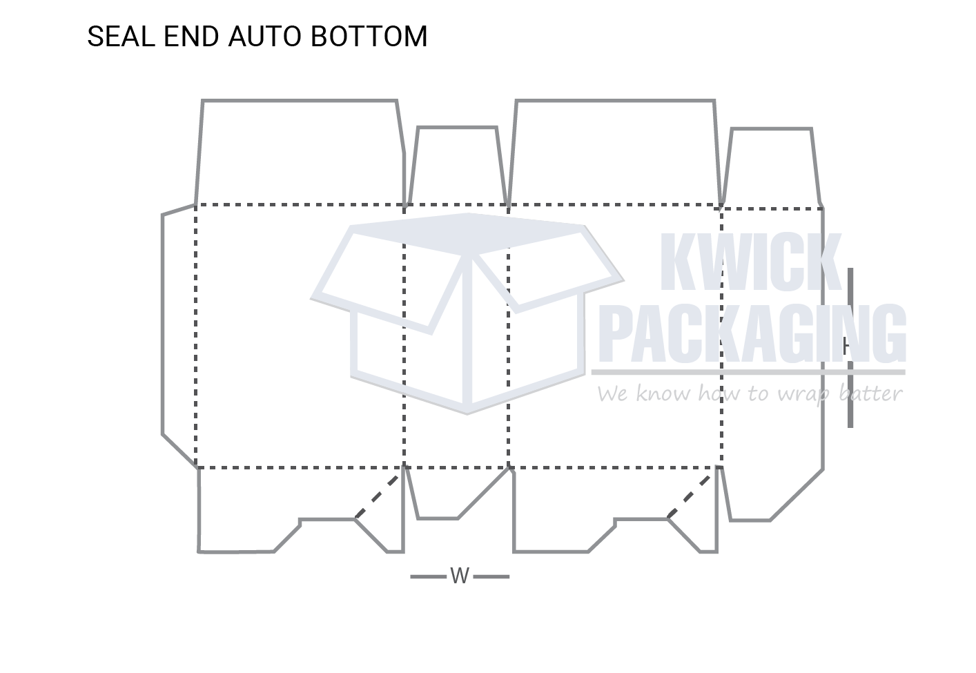 Seal End Auto Bottom Boxes With templates