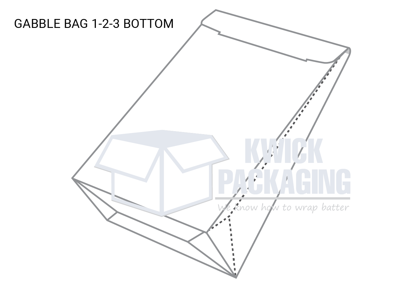Gable Bag 1-2-3 Bottom Boxes Templates