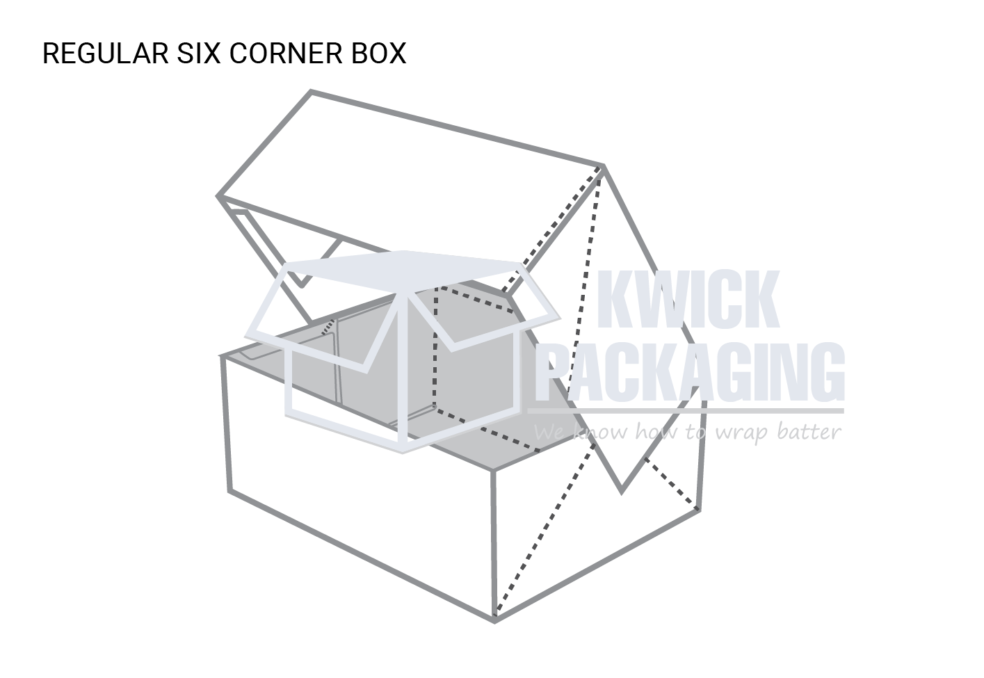 Regular Six Cornor Packaging Boxes