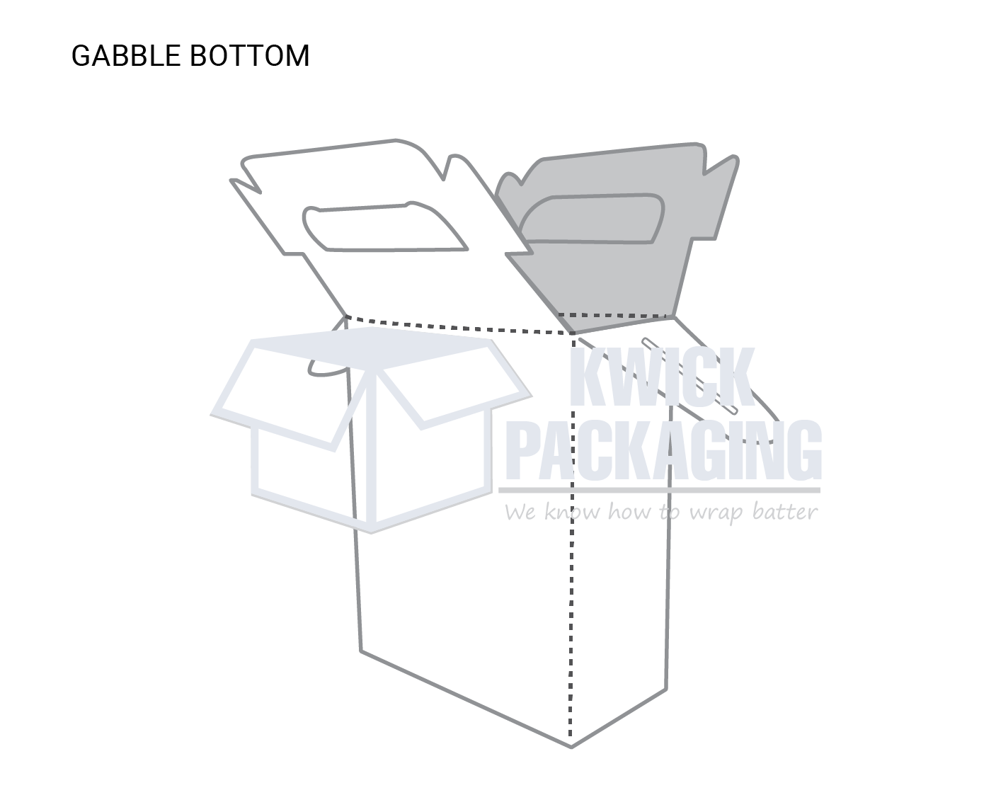 Custom Gable Bottom Boxes with Templates
